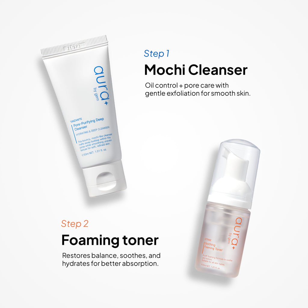 AURA TRAVEL KIT