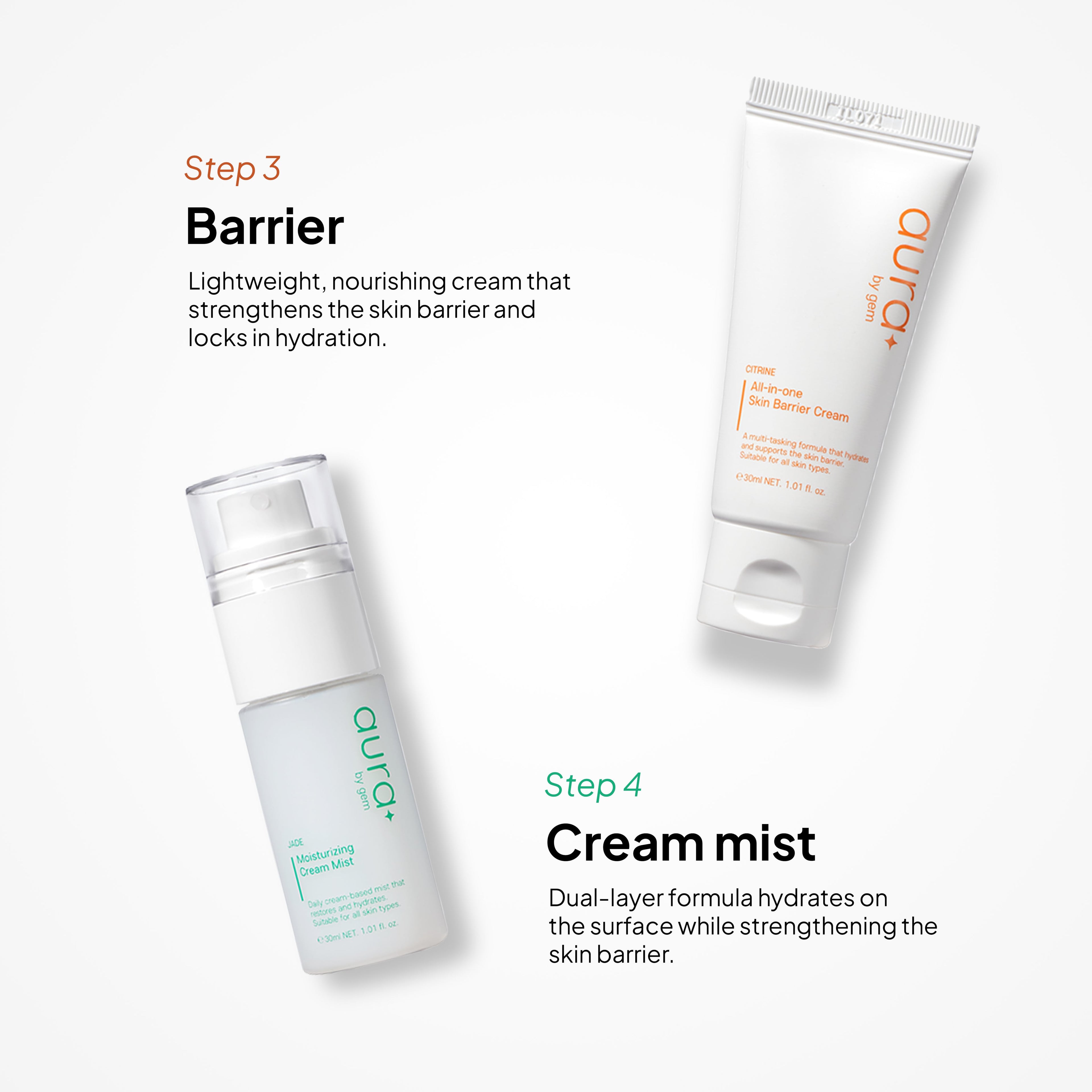 AURA TRAVEL KIT